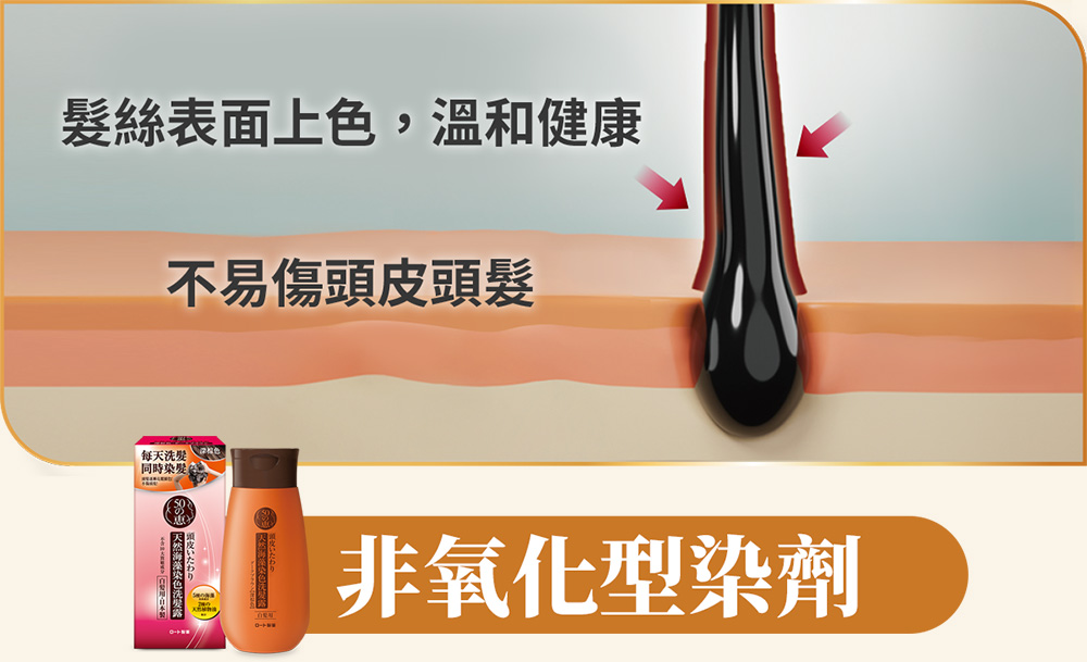 非氧化型染劑