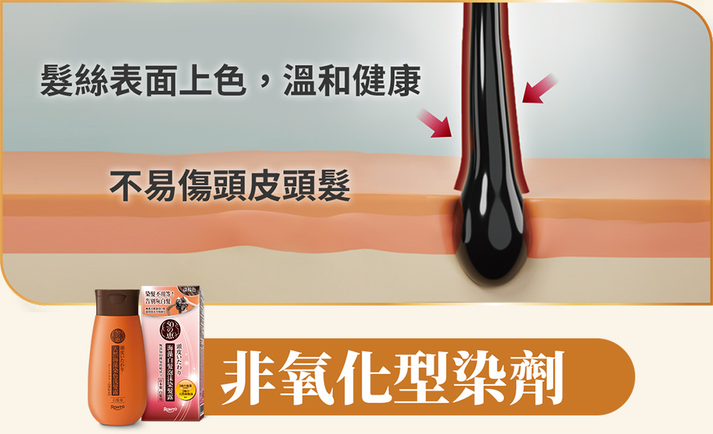 非氧化型染劑
