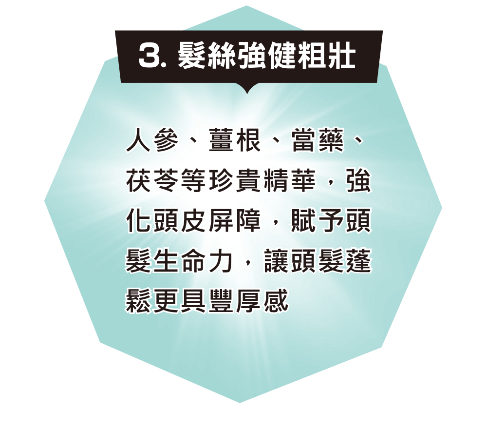 深入滋養頭皮